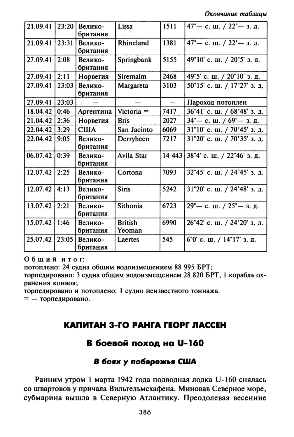 Капитан 3-го ранга Георг Лассен