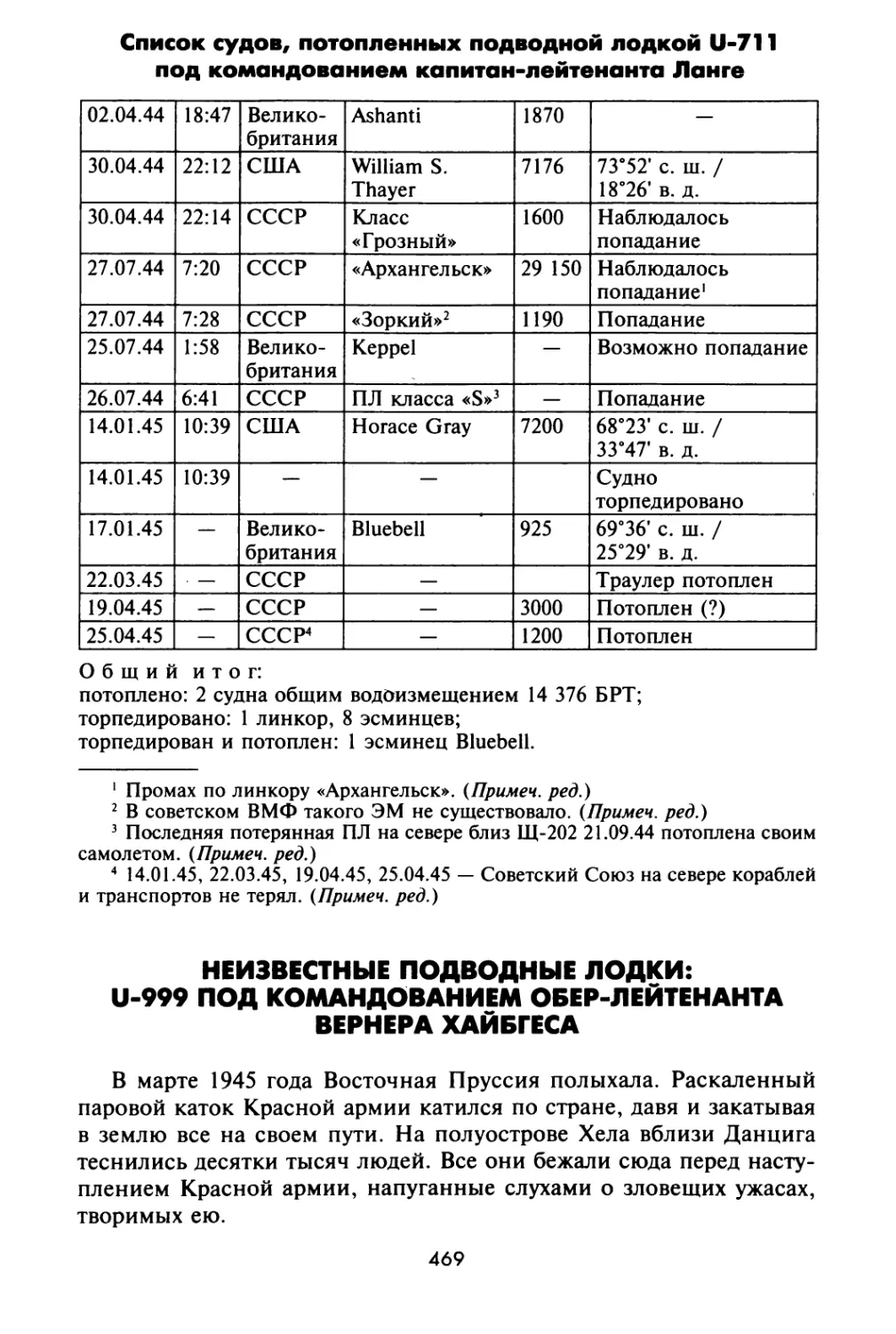 Неизвестные подводные лодки: U-999 под командованием обер-лейтенанта Вернера Хайбгеса