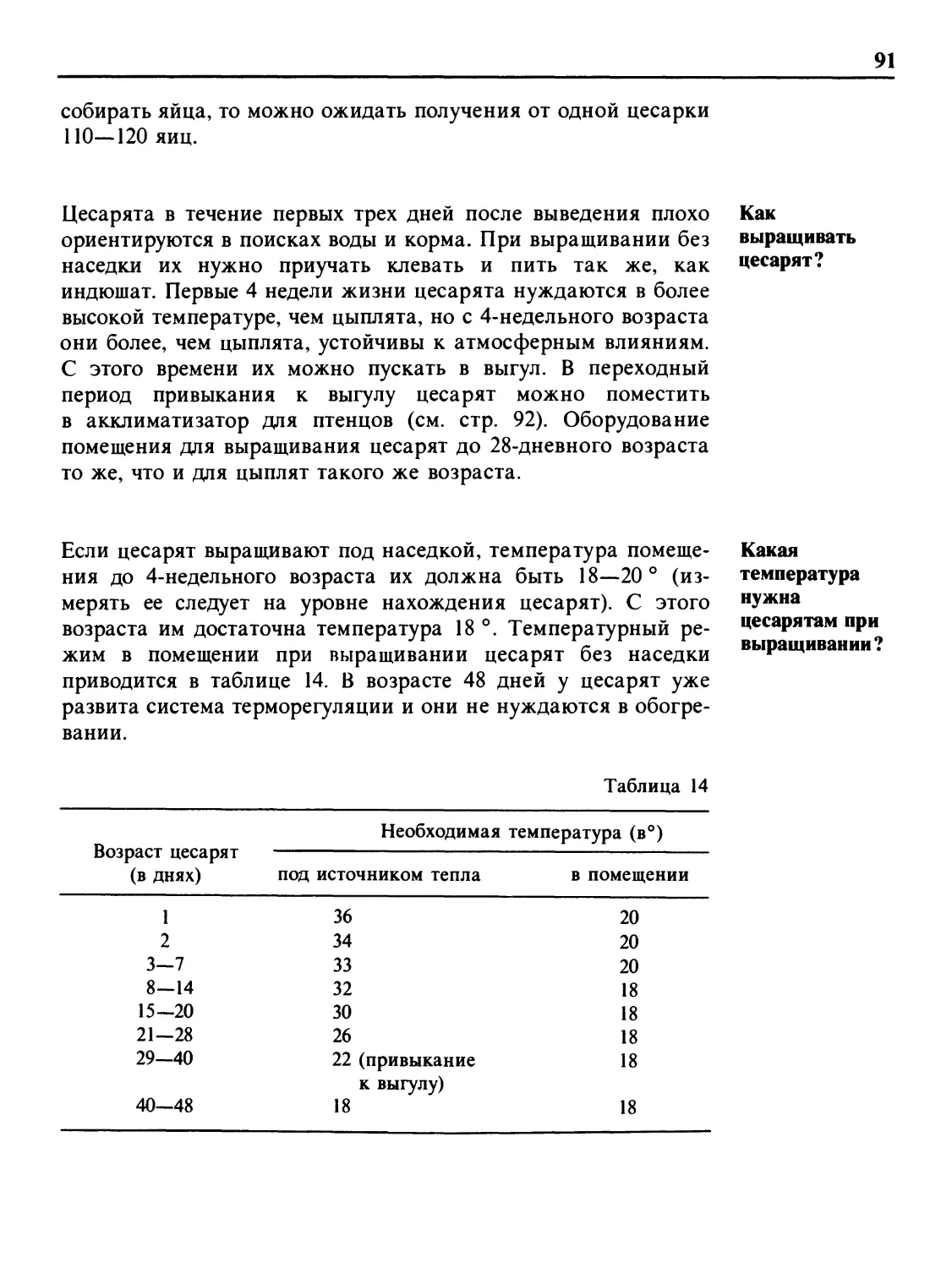 Как выращивать цесарят?
Какая температура нужна цесарятам при выращивании?