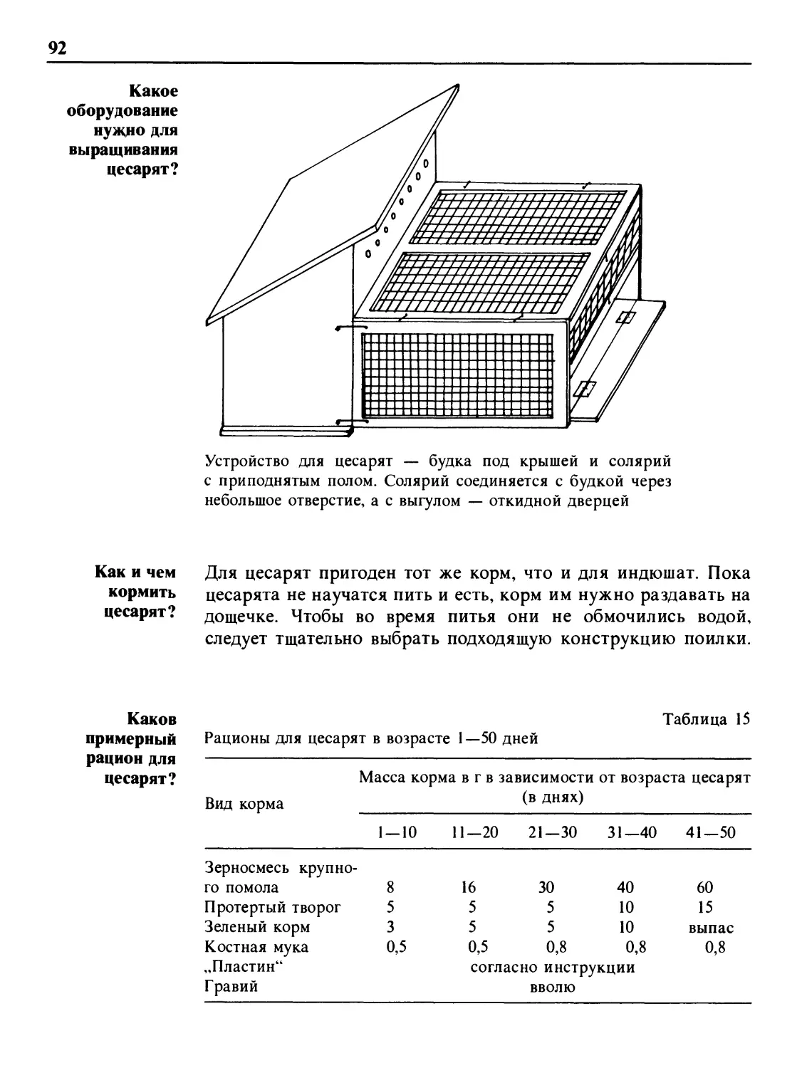 Какое оборудование нужно для выращивания цесарят?
Как и чем кормить цесарят?
Каков примерный рацион для цесарят?