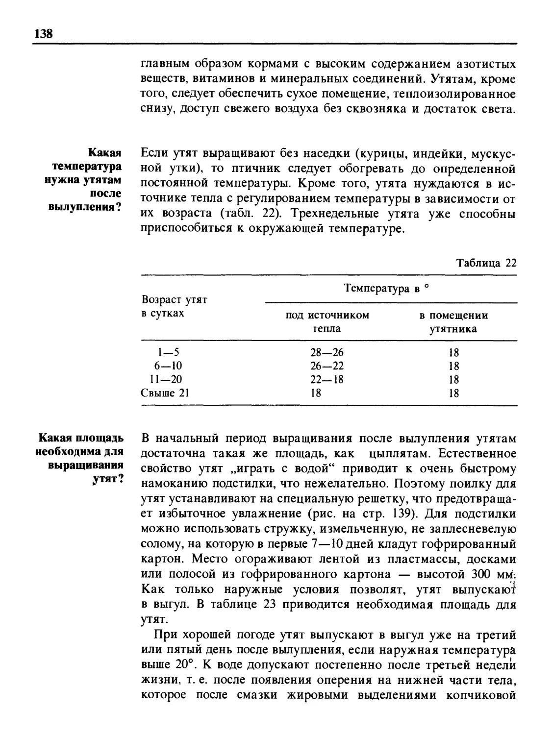 Какая температура нужна утятам после вылупления?
Какая площадь необходима для выращивания утят?