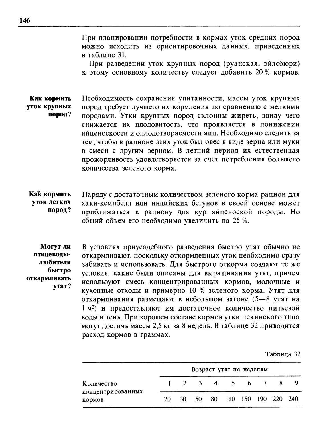 Как кормить уток крупных пород?
Как кормить уток легких пород?
Могут ли птицеводы-любители быстро откармливать утят?