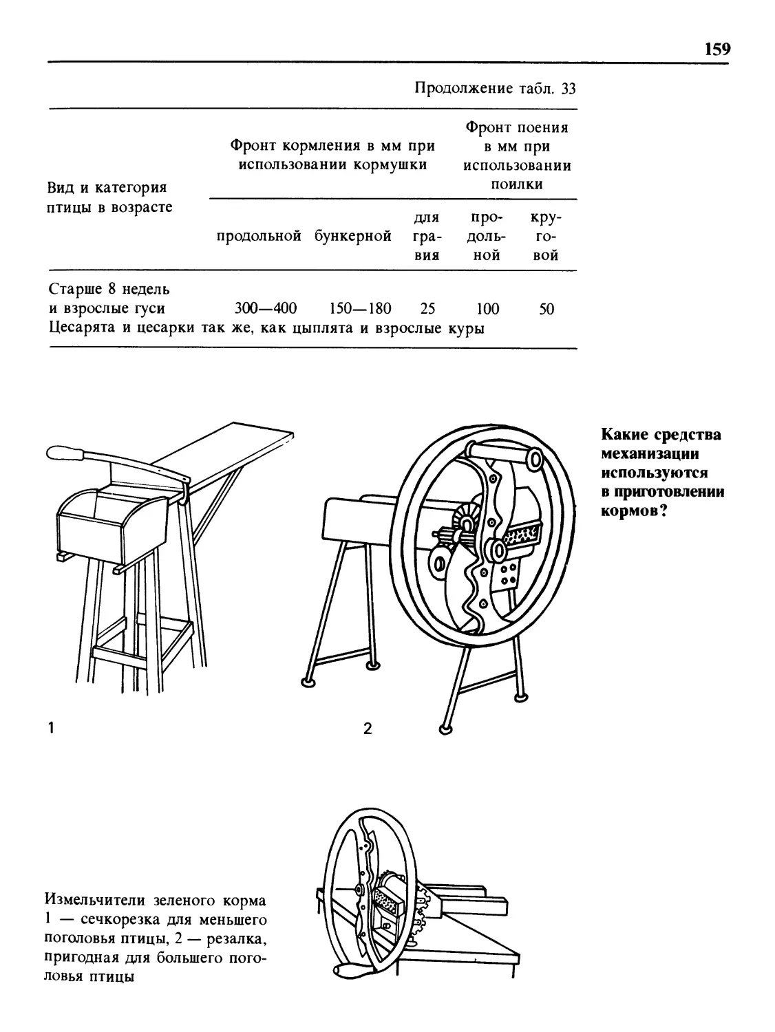 Какие средства механизации используются в приготовлении кормов?