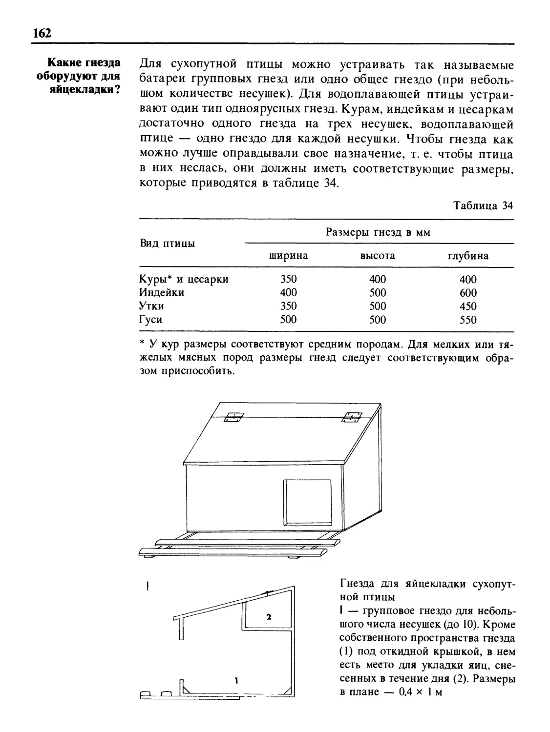 Какие гнезда оборудуют для яйцекладки?