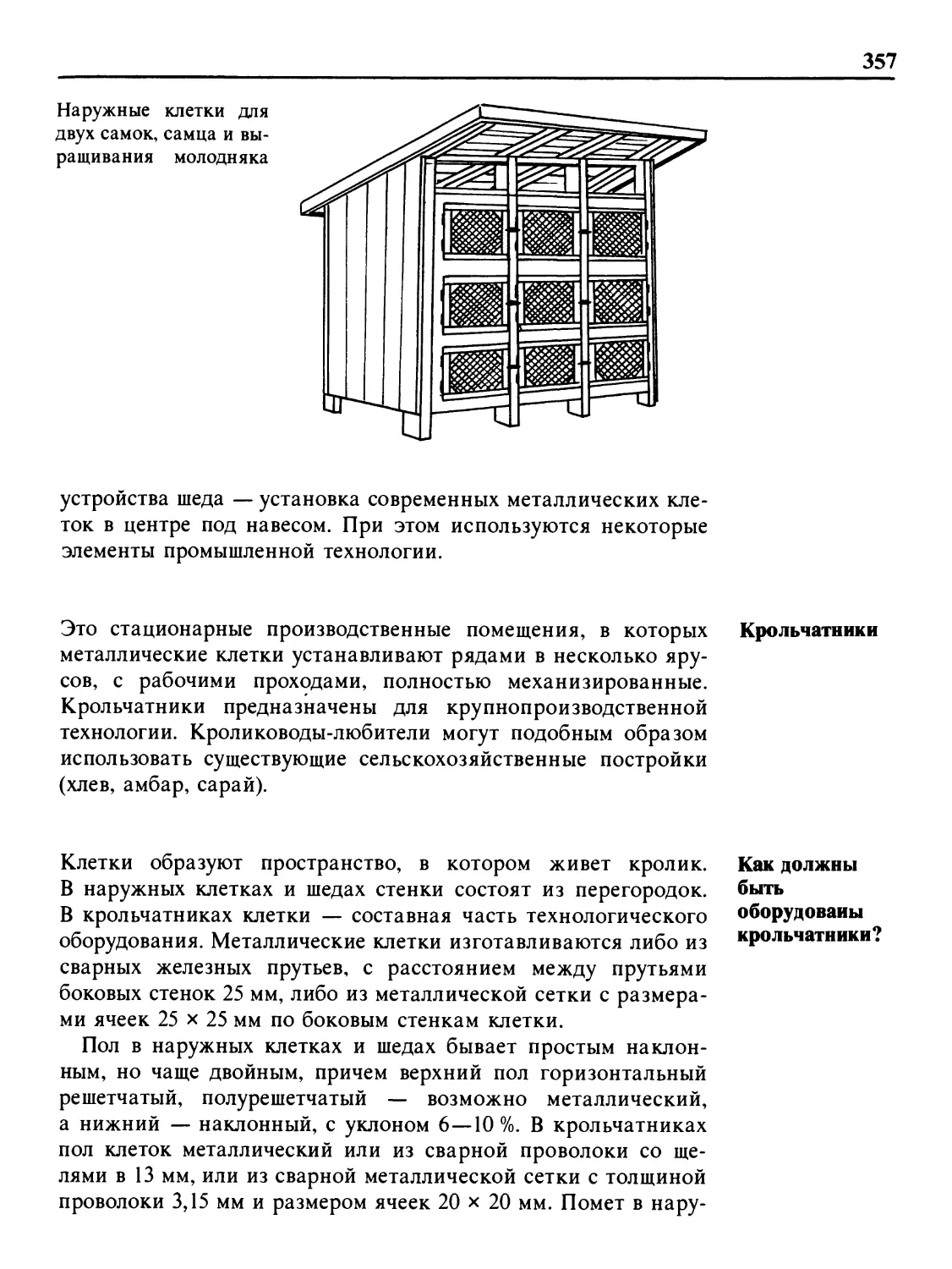 Крольчатники
Как должны быть оборудованы крольчатники?