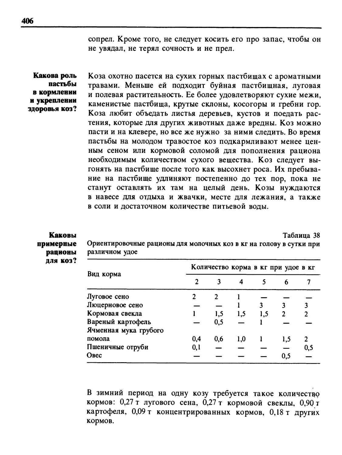 Какова роль пастьбы в кормлении и укреплении здоровья коз?
Каковы примерные рационы для коз?