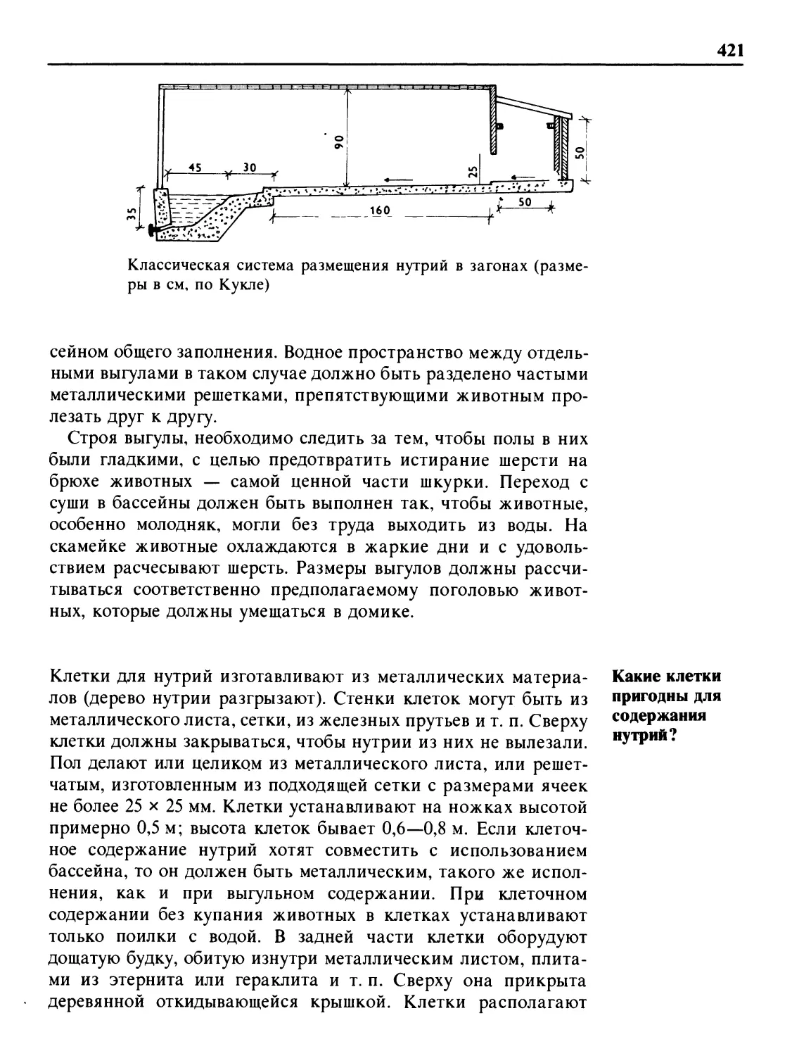 Какие клетки пригодны для содержания нутрий?