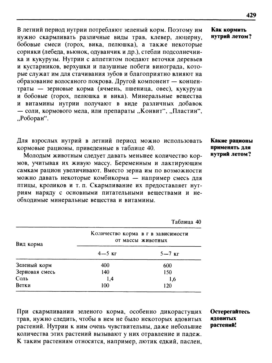 Как кормить нутрий летом?
Какие рационы применять для нутрий летом?
Остерегайтесь ядовитых растений!