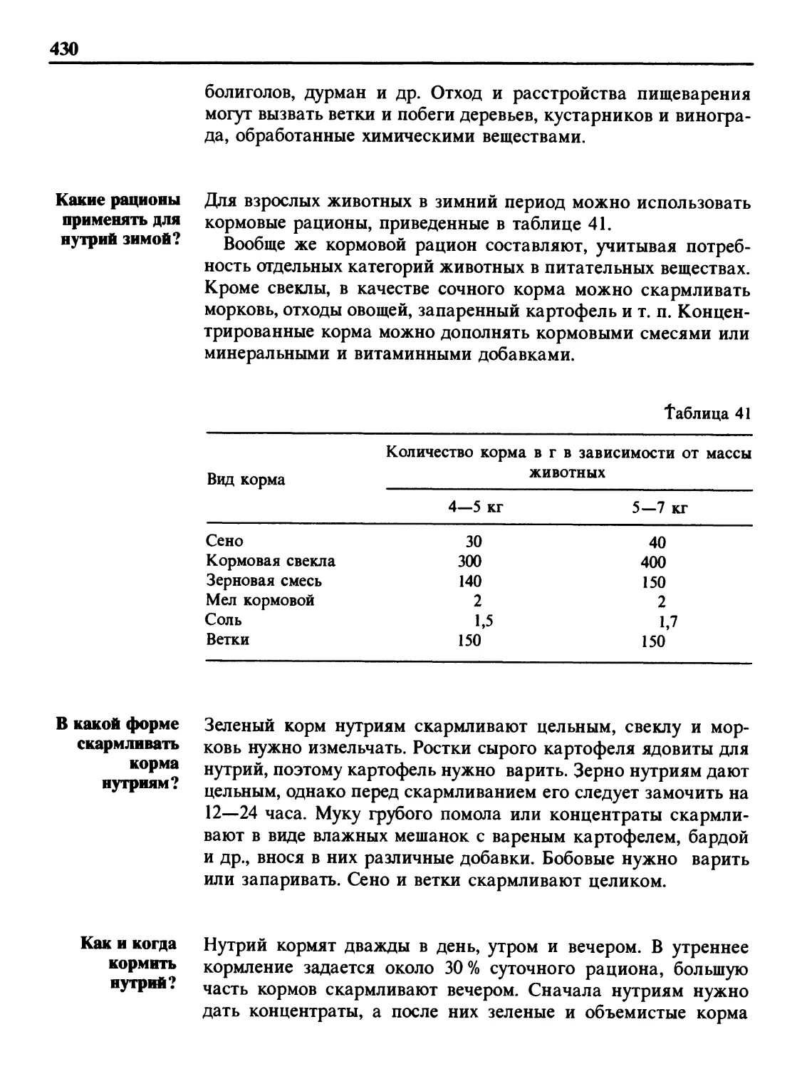 Какие рационы применять для нутрий зимой?
В какой форме скармливать корма нутриям?
Как и когда кормить нутрий?