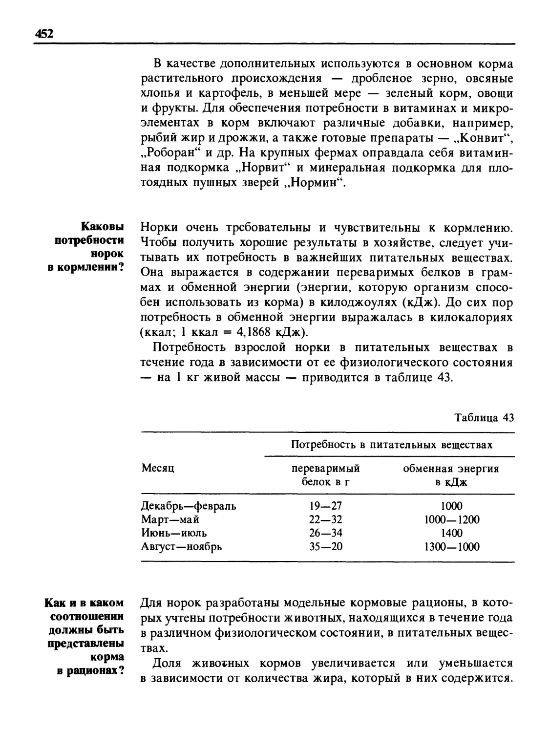 Каковы потребности норок в кормлении?
Как и в каком соотношении должны быть представлены корма в рационах?