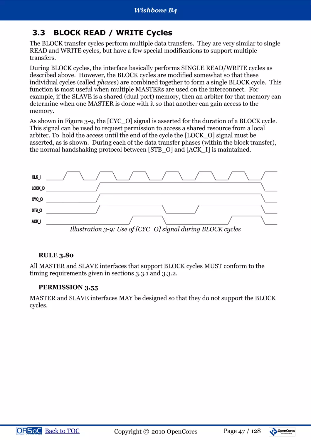 3.3  BLOCK READ / WRITE Cycles
RULE 3.80
PERMISSION 3.55