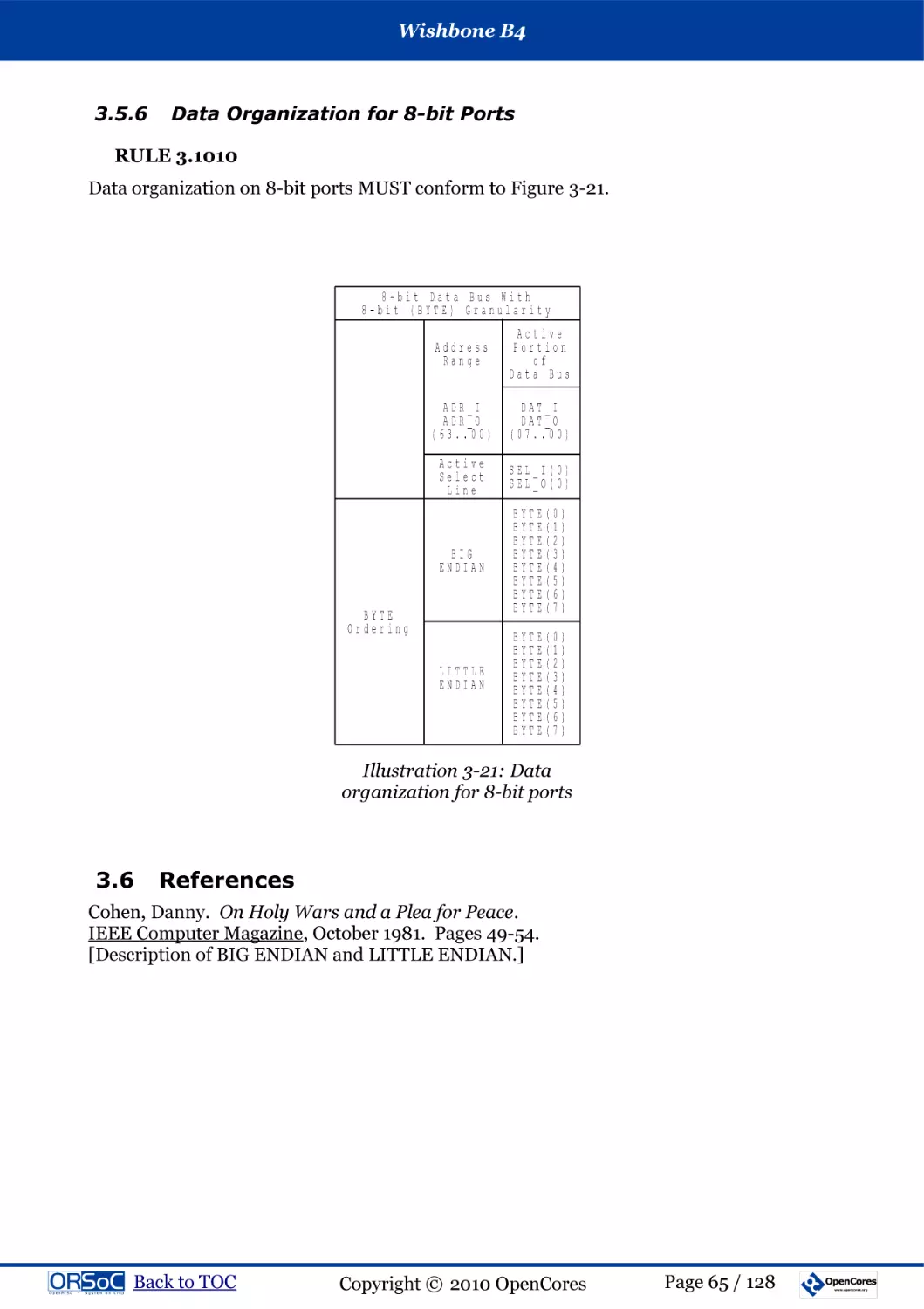 3.5.6  Data Organization for 8-bit Ports
RULE 3.1010
3.6  References