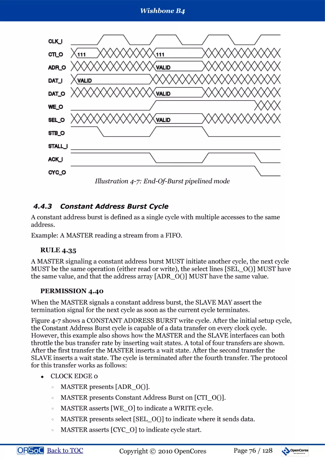 4.4.3  Constant Address Burst Cycle
RULE 4.35
PERMISSION 4.40