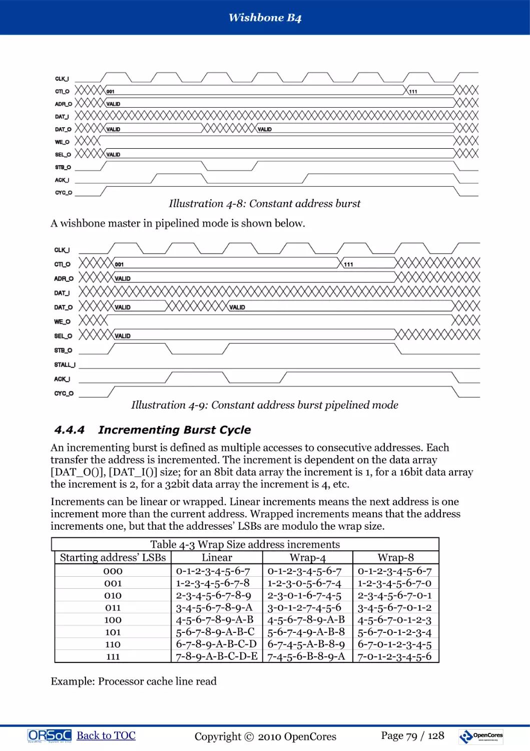 4.4.4  Incrementing Burst Cycle