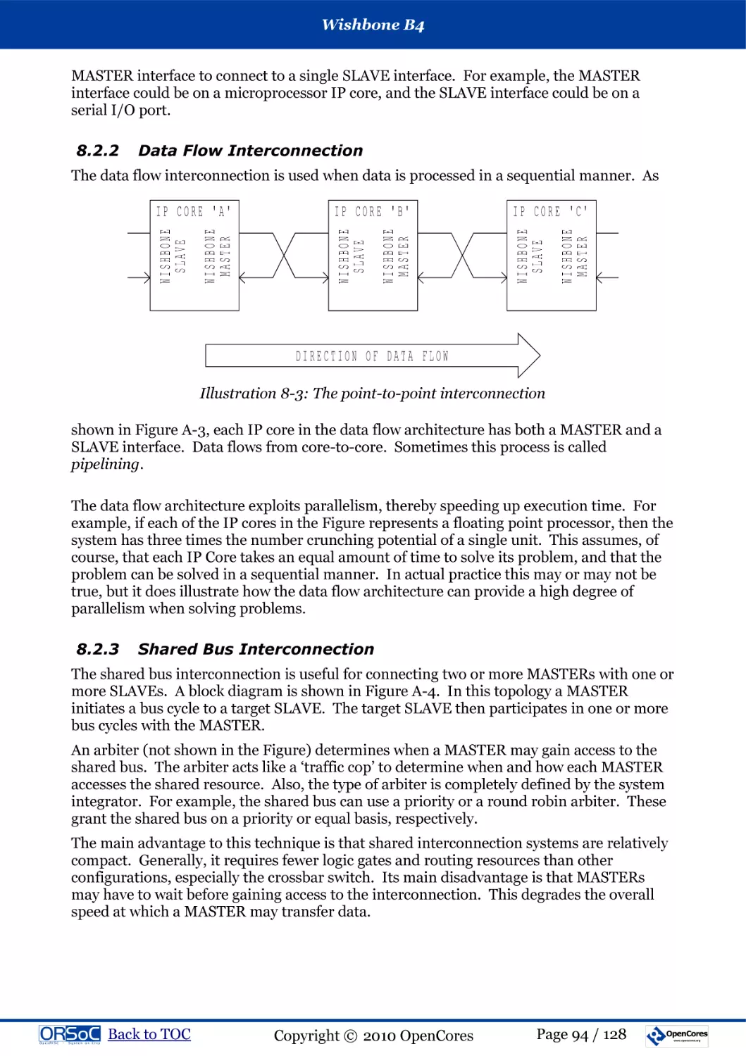 8.2.2  Data Flow Interconnection
8.2.3  Shared Bus Interconnection