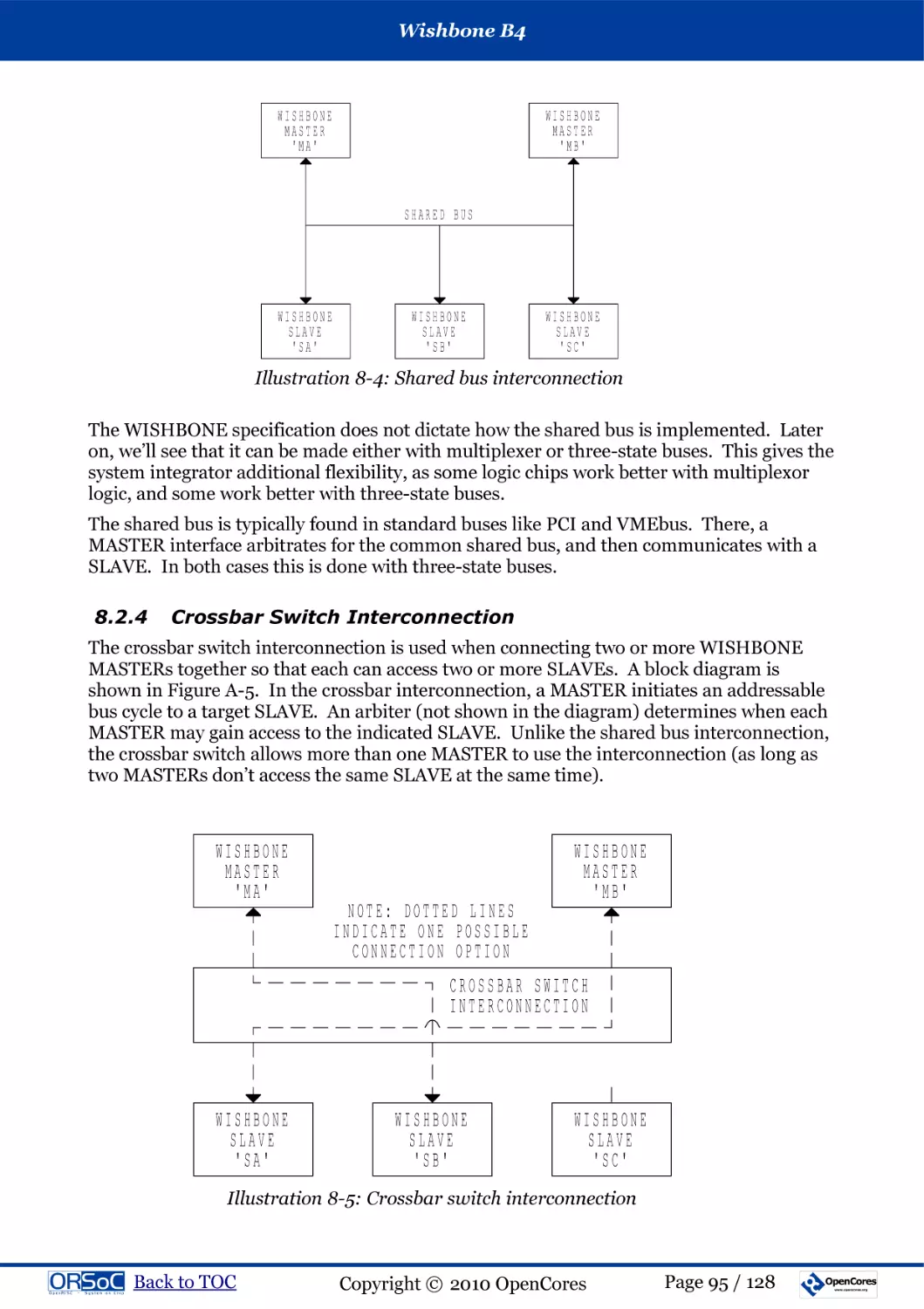 8.2.4  Crossbar Switch Interconnection