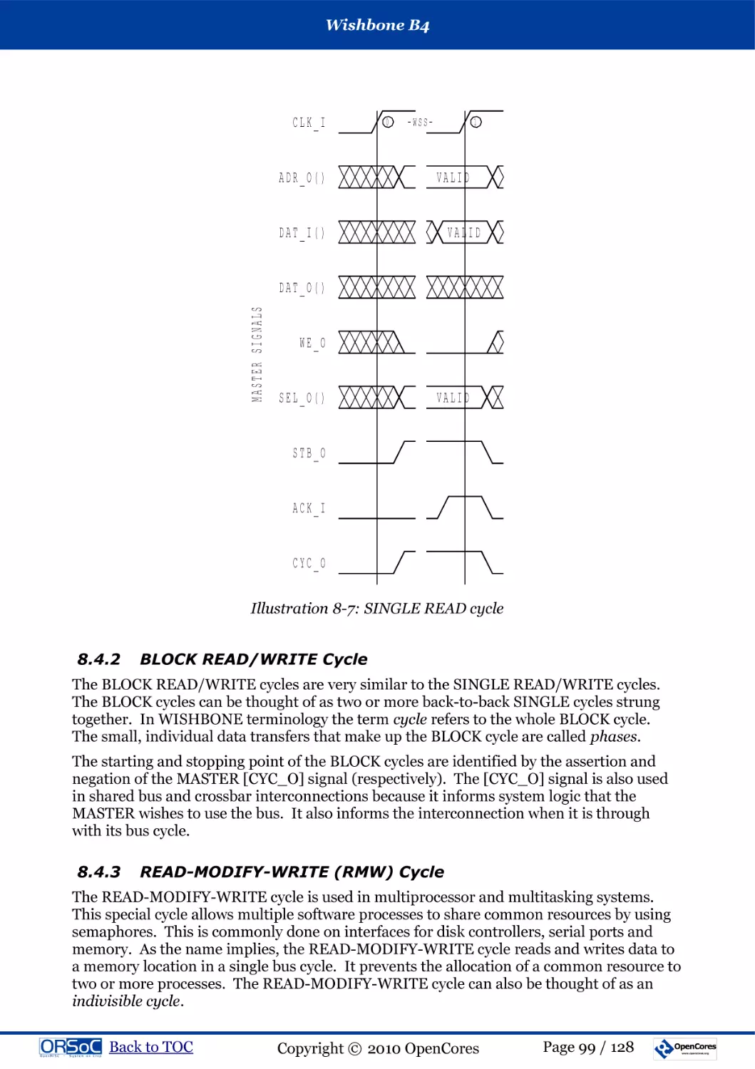 8.4.2  BLOCK READ/WRITE Cycle
8.4.3  READ-MODIFY-WRITE (RMW) Cycle