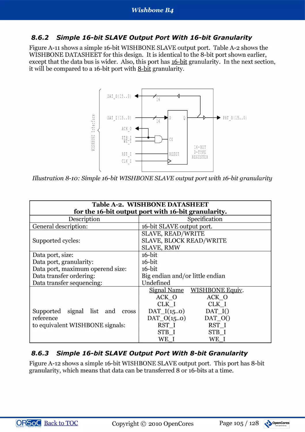 8.6.2  Simple 16-bit SLAVE Output Port With 16-bit Granularity
8.6.3  Simple 16-bit SLAVE Output Port With 8-bit Granularity