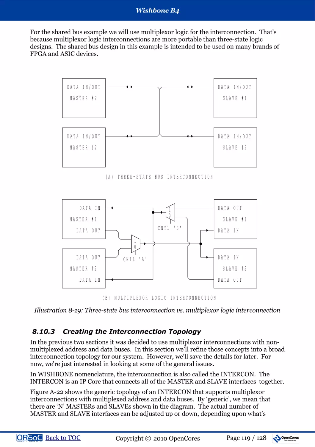 8.10.3  Creating the Interconnection Topology