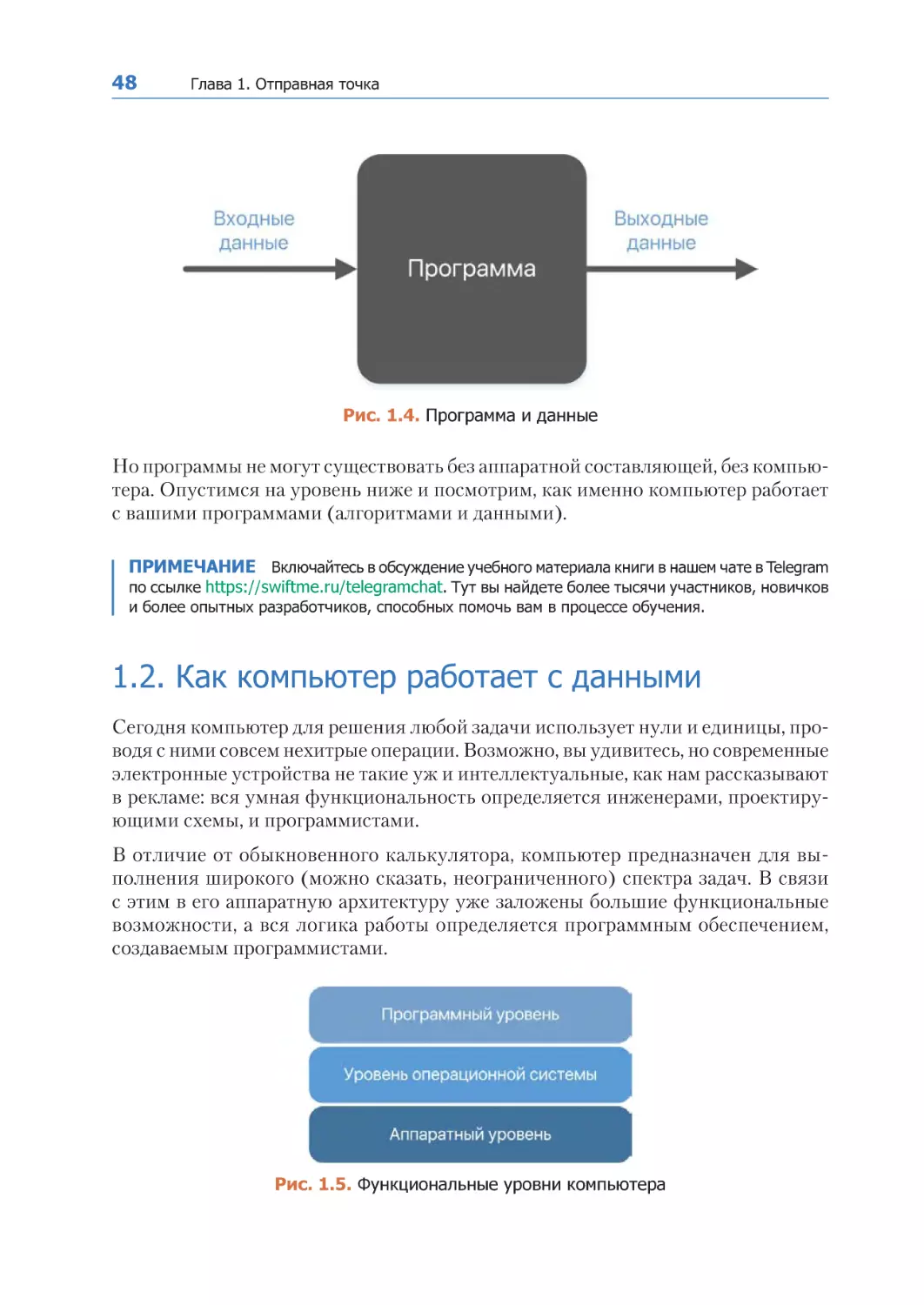 1.2. Как компьютер работает с данными