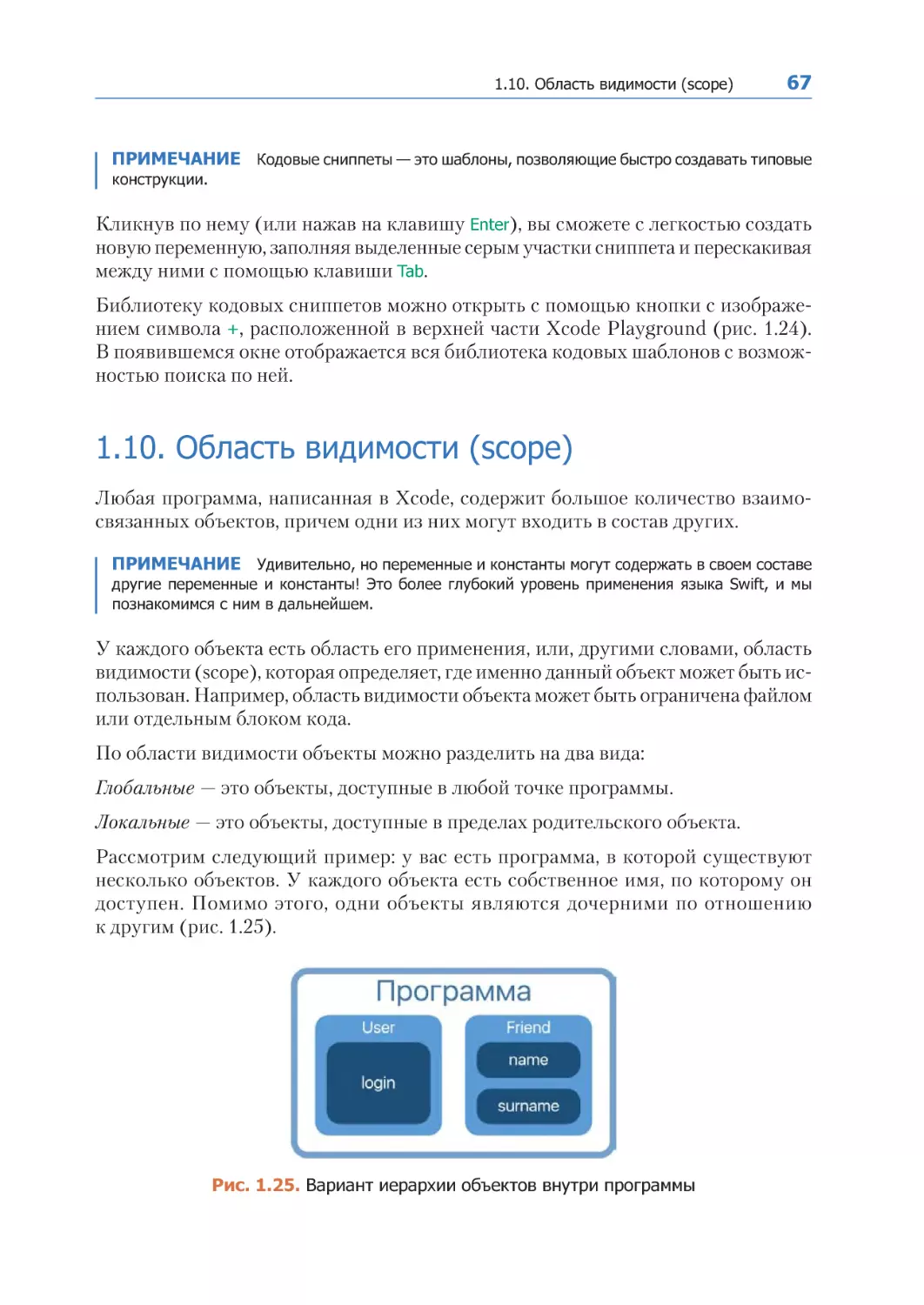 1.10. Область видимости (scope)