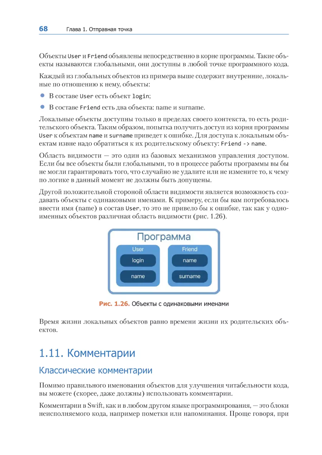 1.11. Комментарии
Классические комментарии