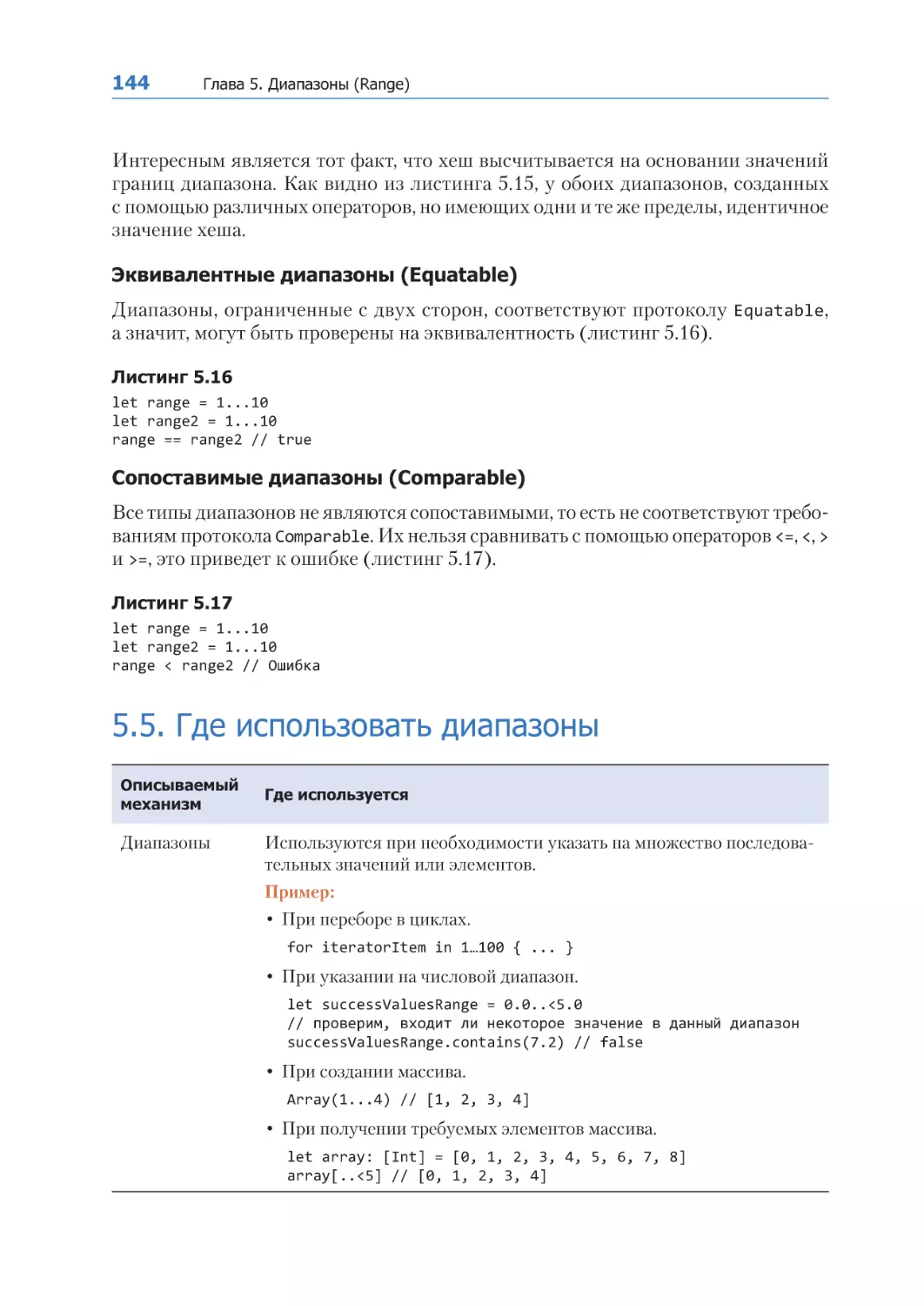 5.5. Где использовать диапазоны