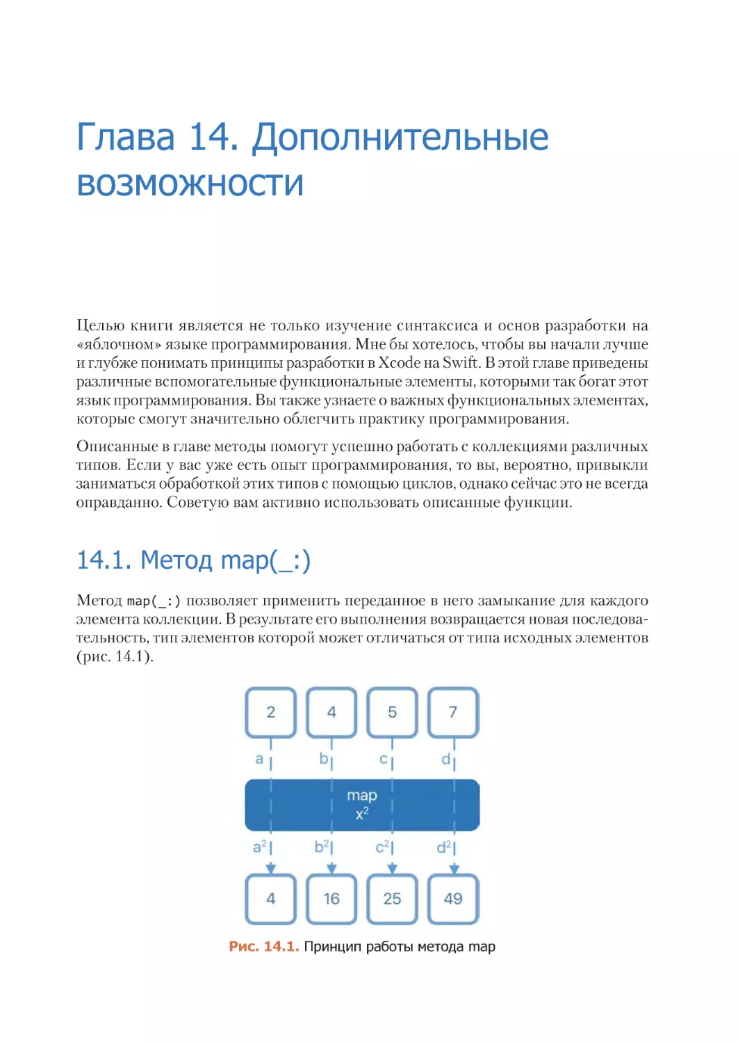 Глава 14. Дополнительные возможности
14.1. Метод map(_