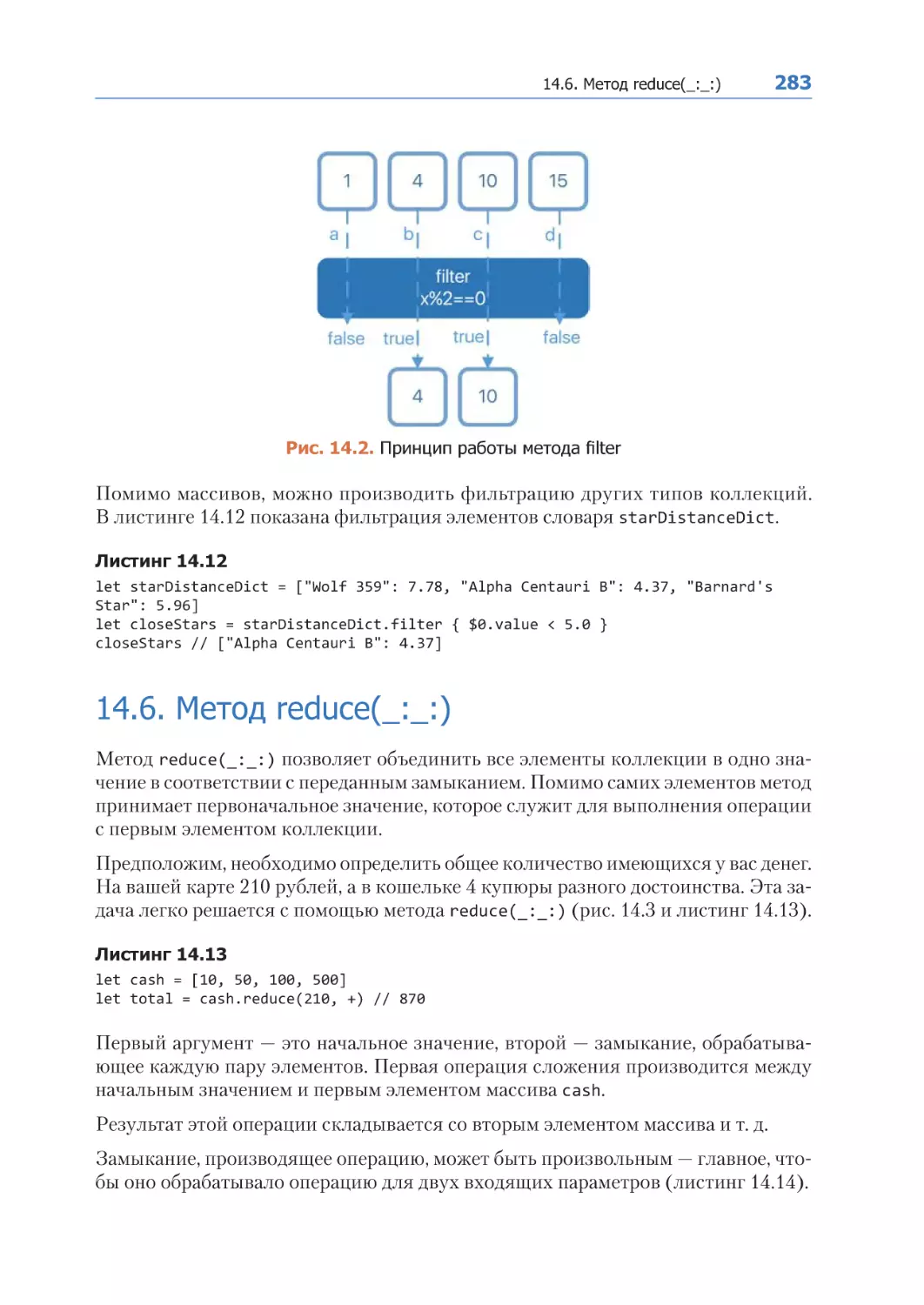 14.6. Метод reduce(_