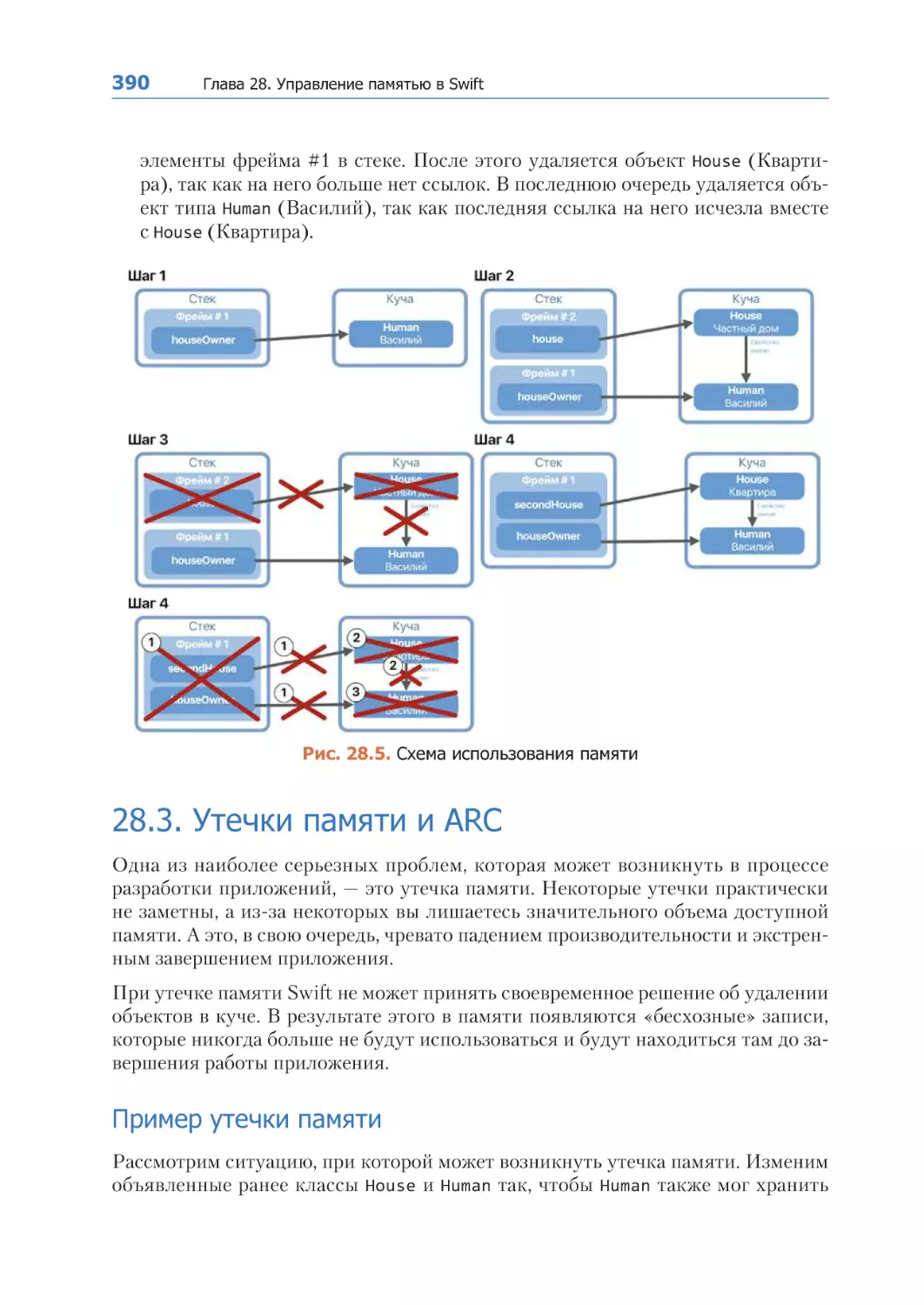 28.3. Утечки памяти и ARC
Пример утечки памяти