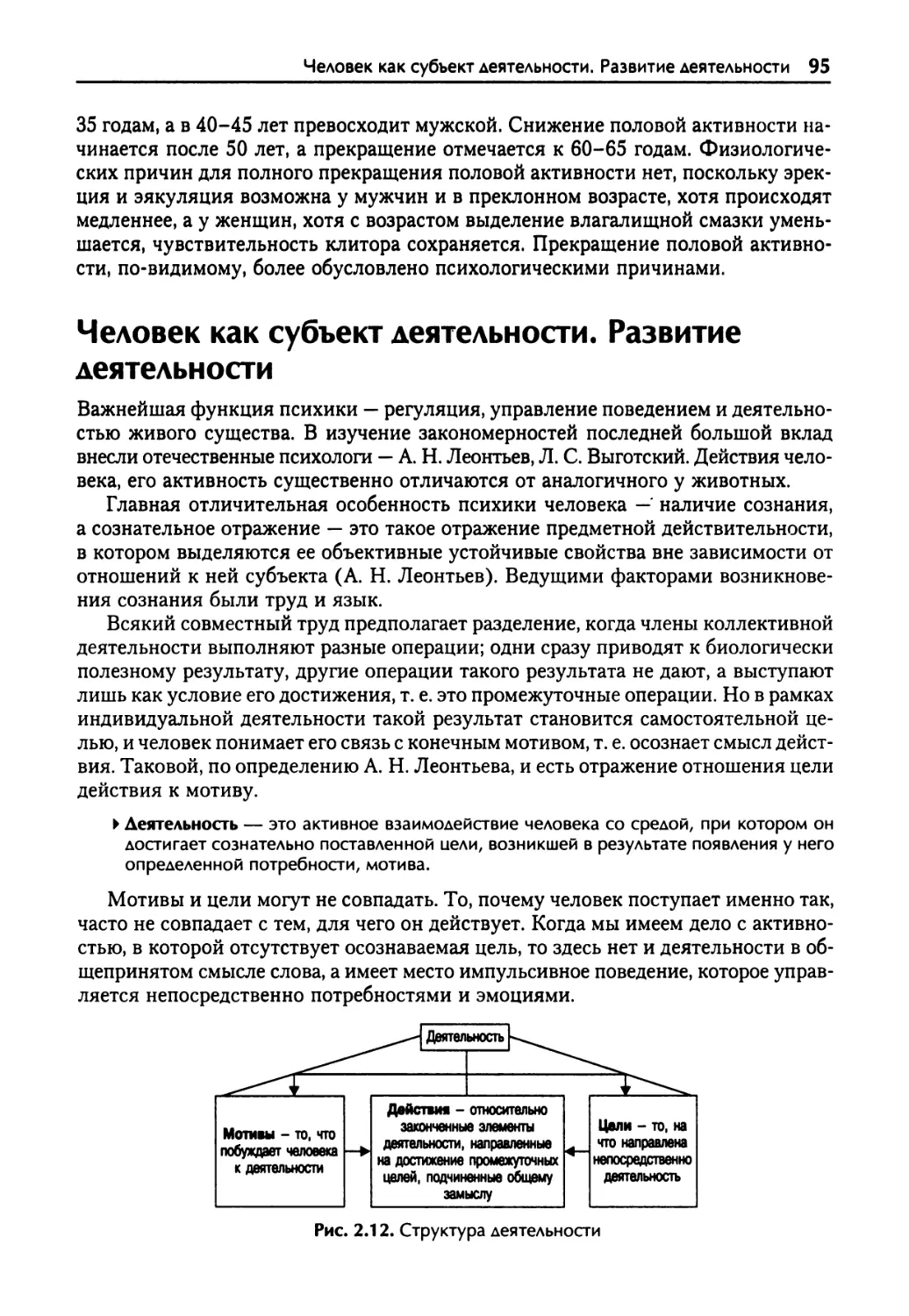 Человек как субъект деятельности. Развитие деятельности