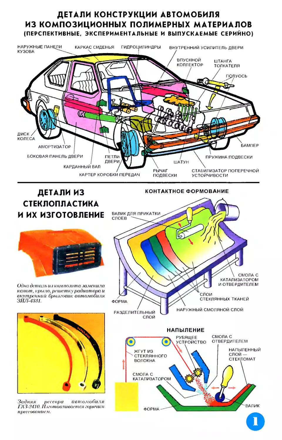 Рис. З. Флоринской — Иллюстрации к статье \
[Вкладки]