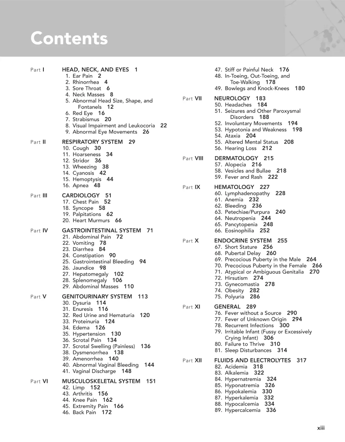 Table of contents