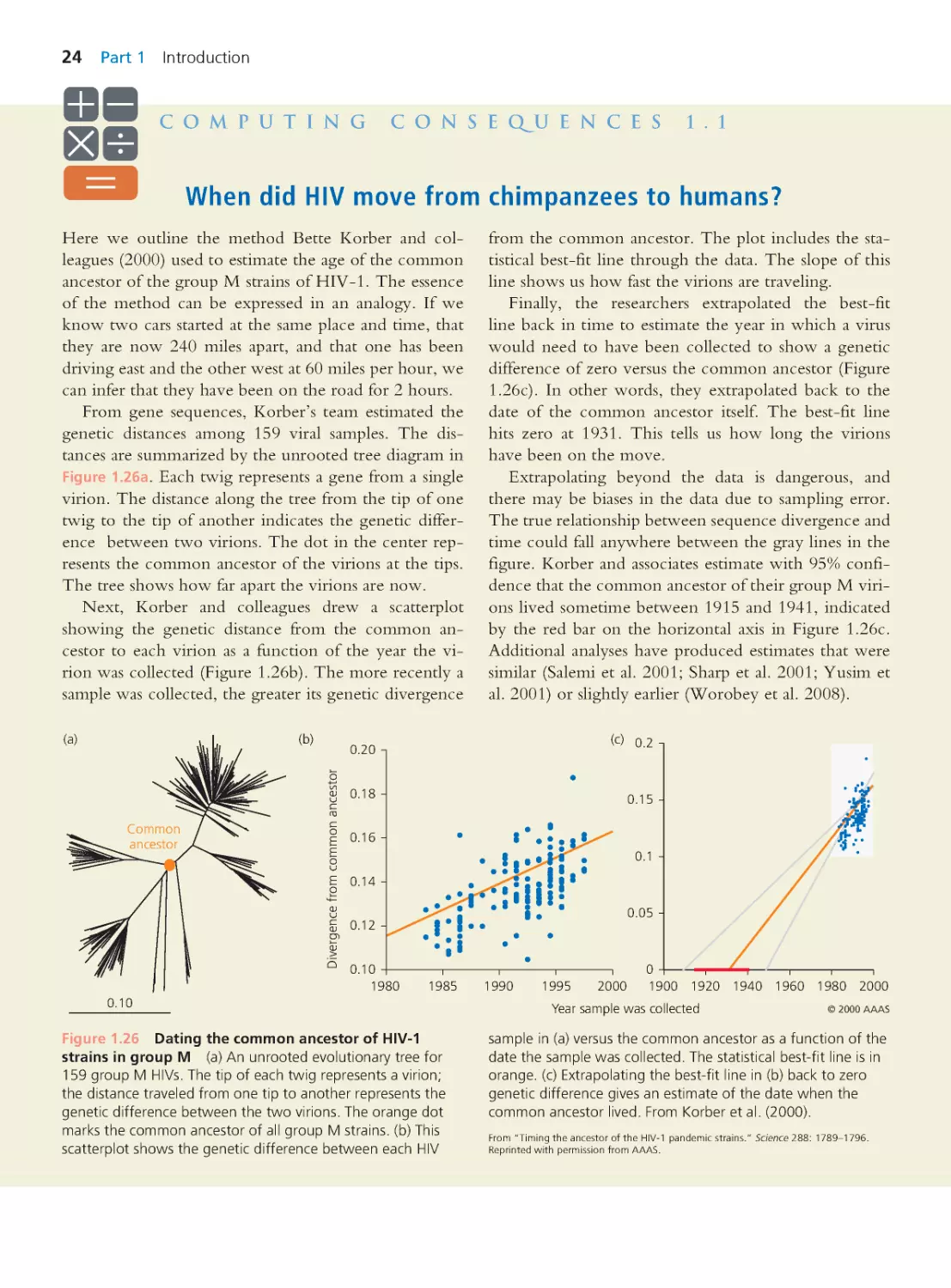 Computing Consequences 1.1 When did HIV move from chimpanzees to humans?