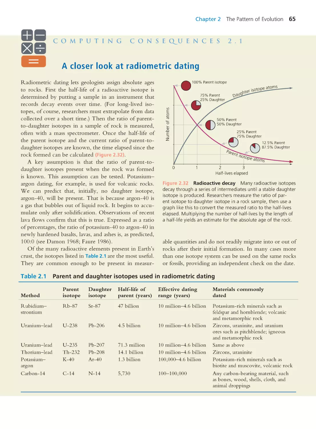 Computing Consequences 2.1 A closer look at radiometric dating