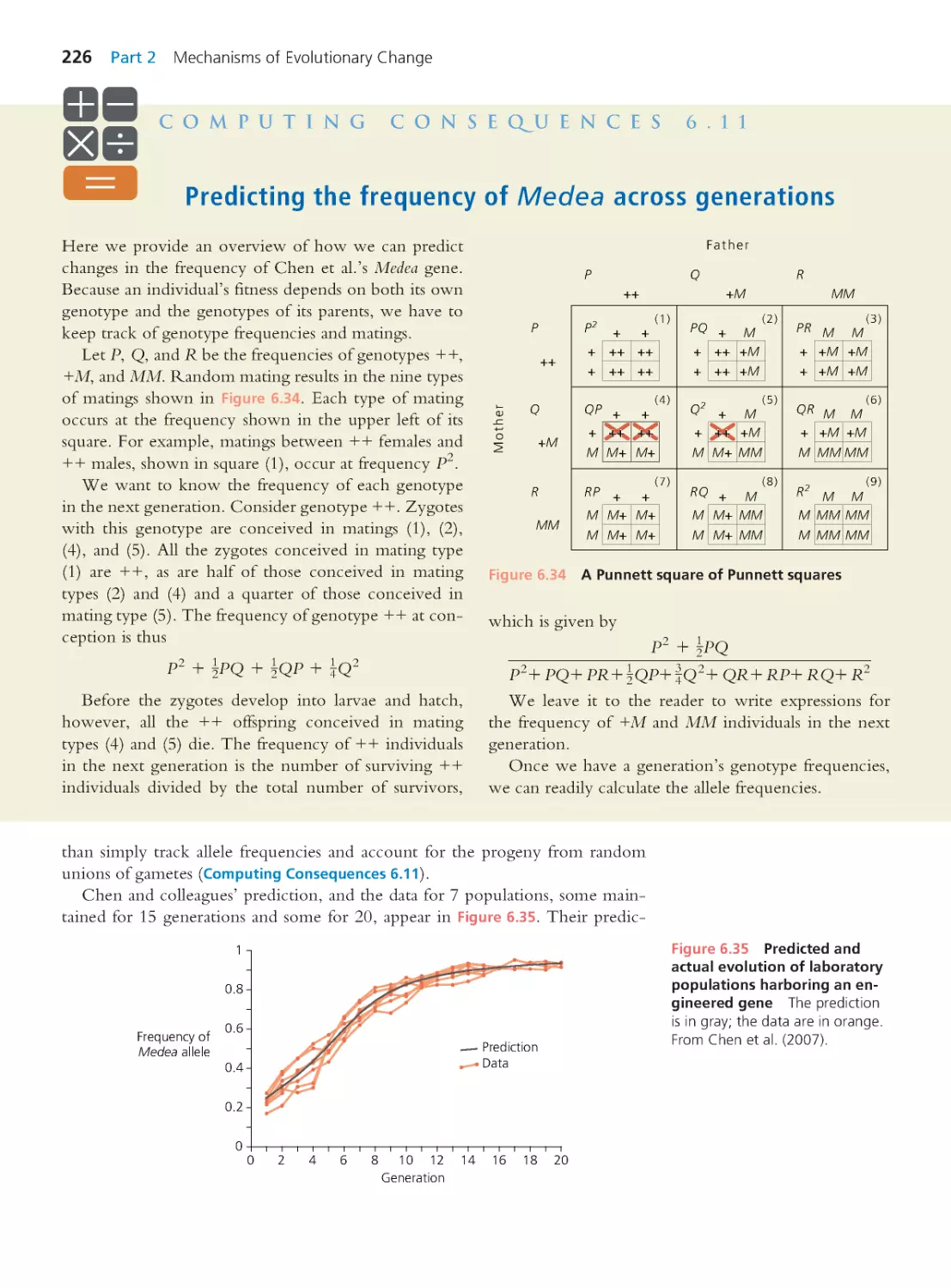 Computing Consequences 6.11 Predicting the frequency of Medea across generations