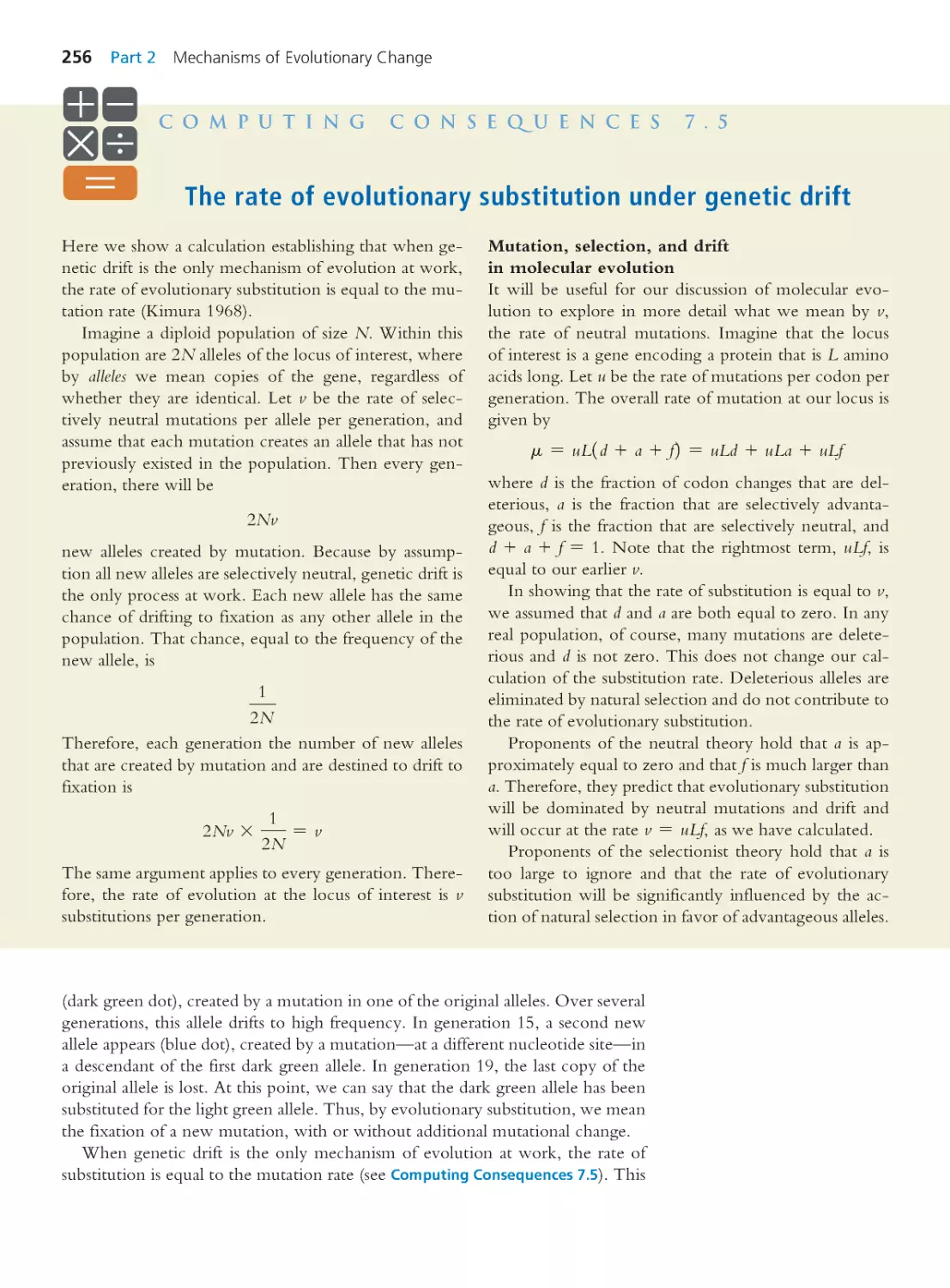 Computing Consequences 7.5 The rate of evolutionary substitution under genetic drift