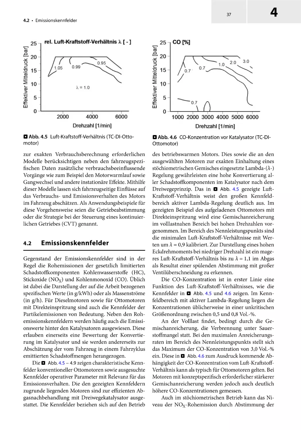 4.2 Emissionskennfelder