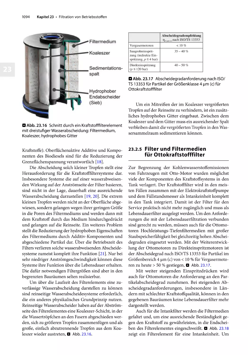 23.2.5 Filter und Filtermedien für Ottokraftstofffilter