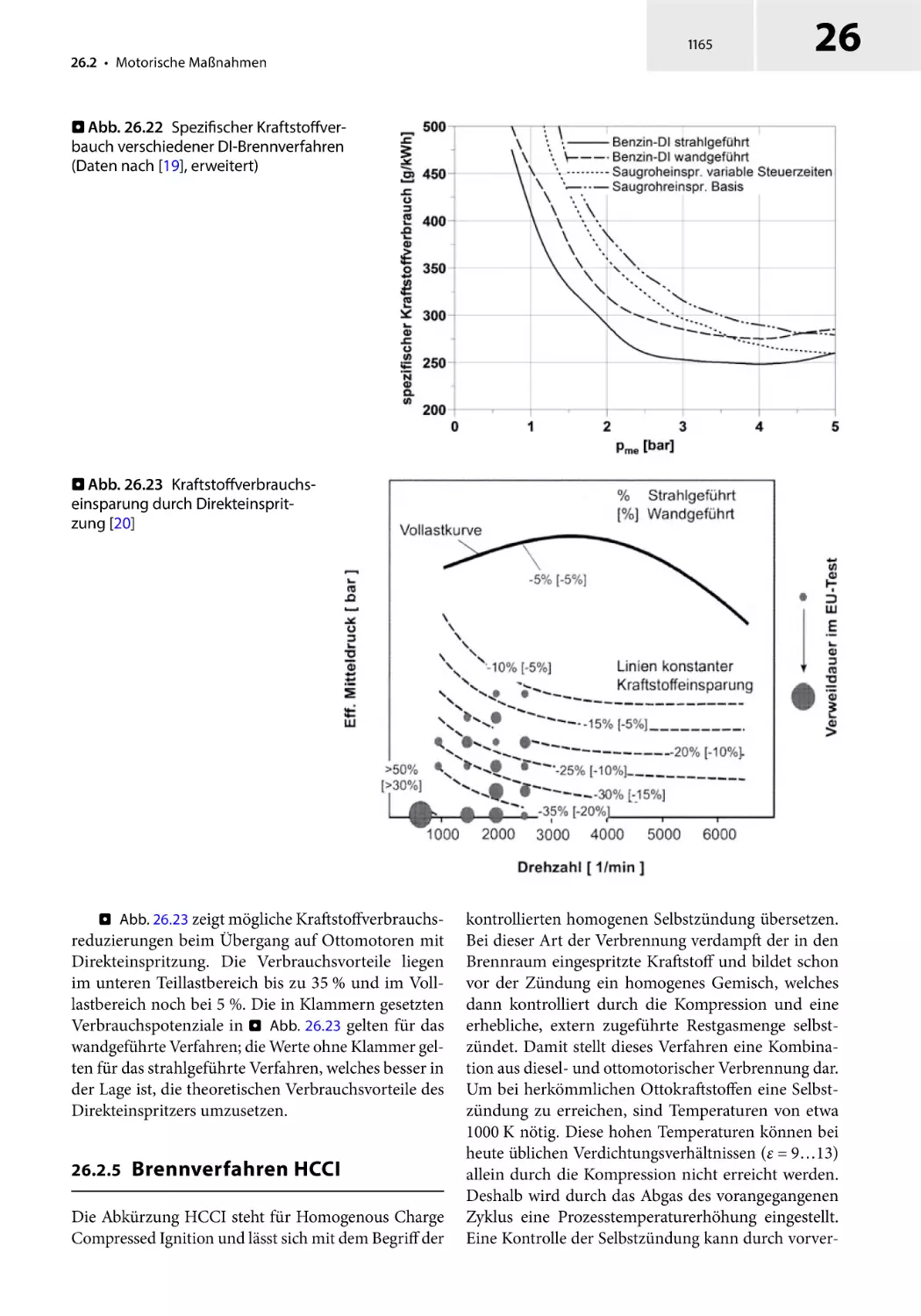 26.2.5 Brennverfahren HCCI