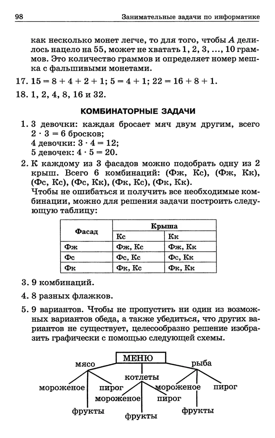 Комбинаторные задачи