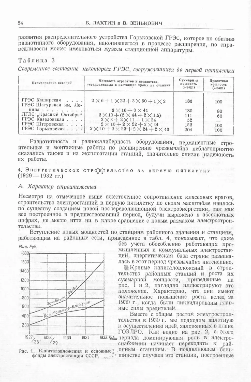 История техники. Выпуск 4, 1936_Страница_056