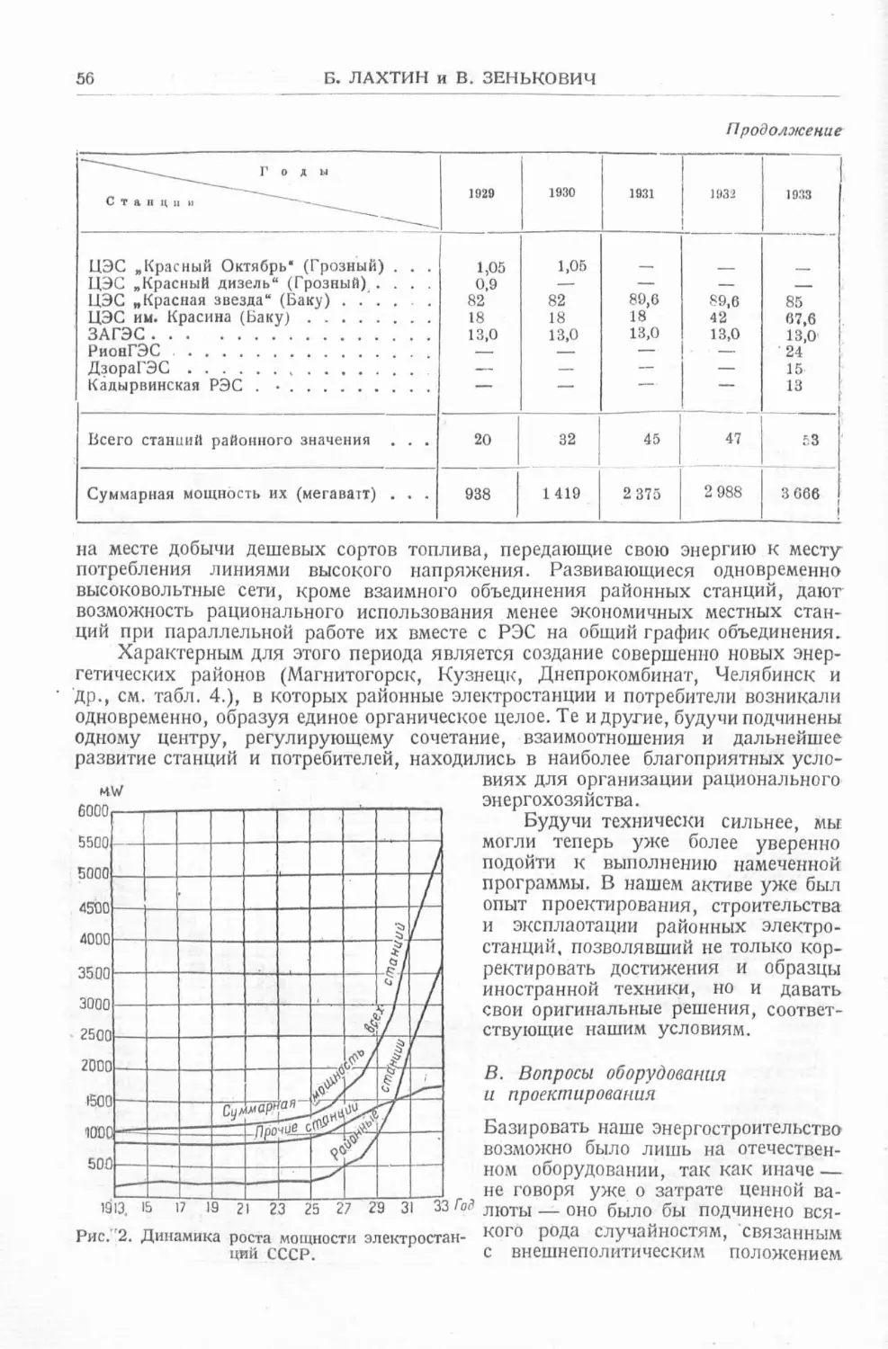 История техники. Выпуск 4, 1936_Страница_058