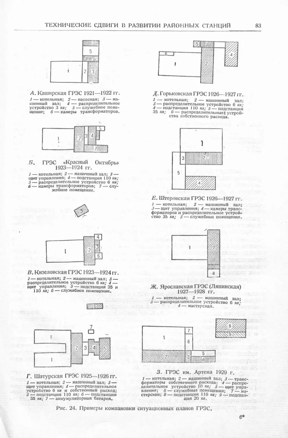 История техники. Выпуск 4, 1936_Страница_085