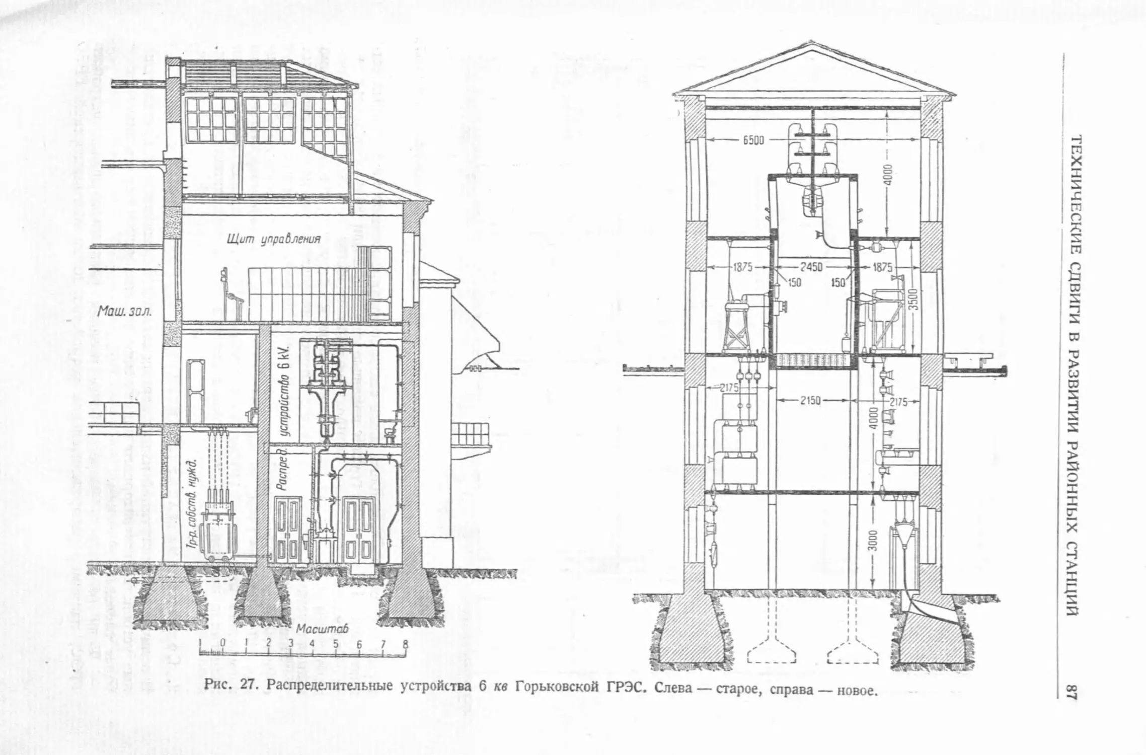 История техники. Выпуск 4, 1936_Страница_089