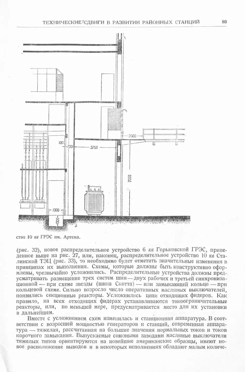 История техники. Выпуск 4, 1936_Страница_091