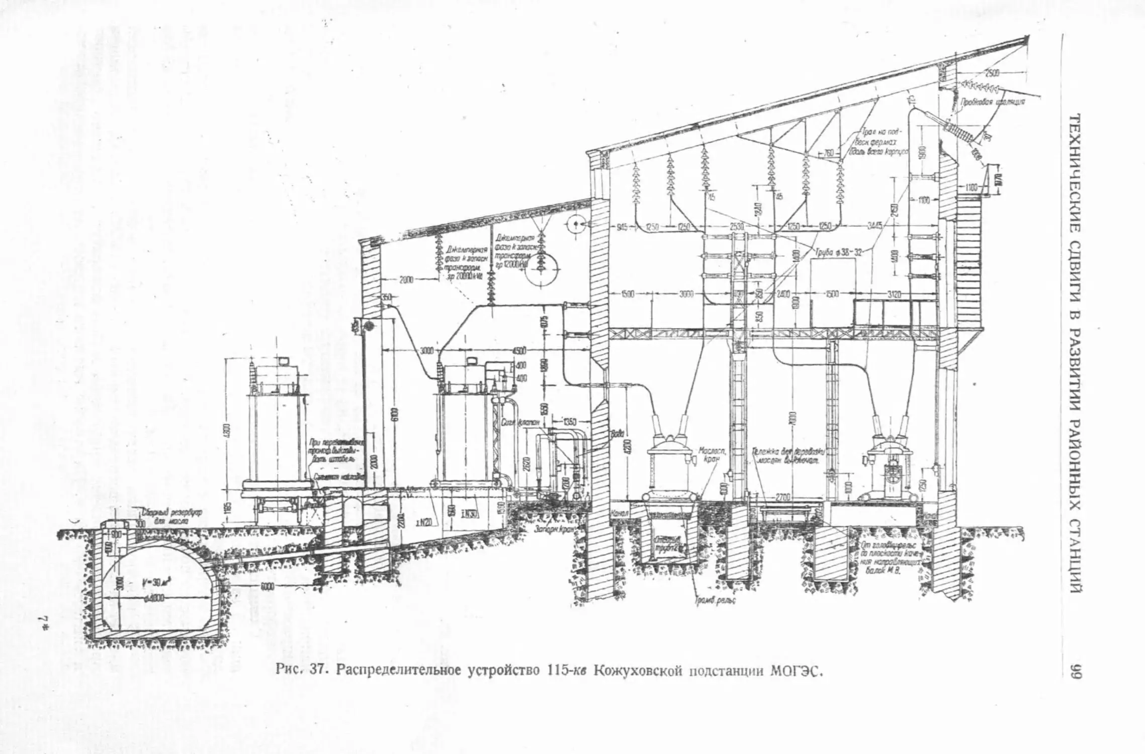 История техники. Выпуск 4, 1936_Страница_101