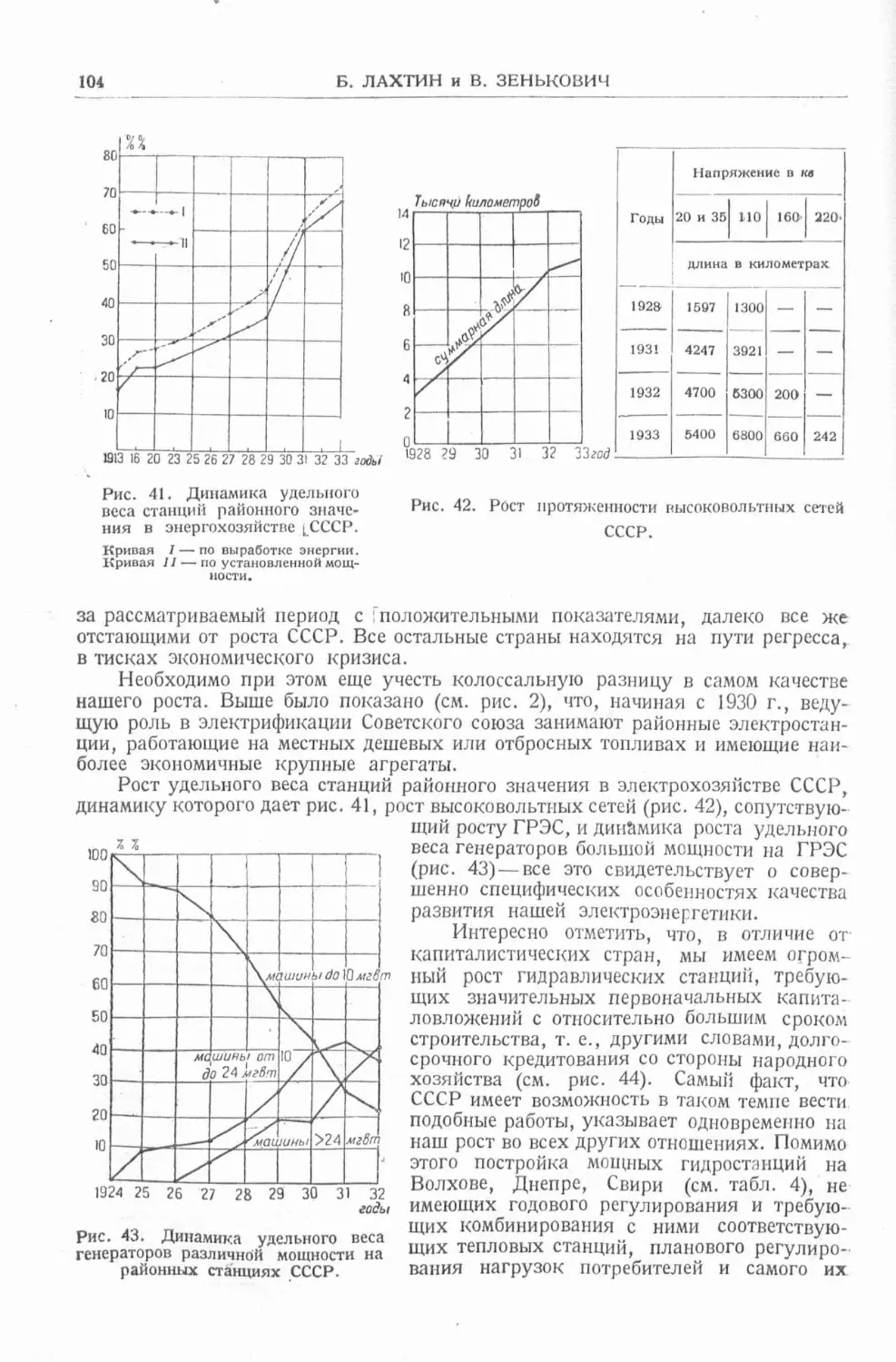 История техники. Выпуск 4, 1936_Страница_106