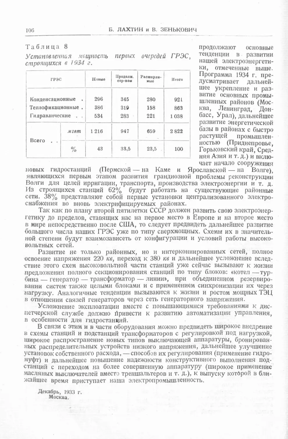 История техники. Выпуск 4, 1936_Страница_108