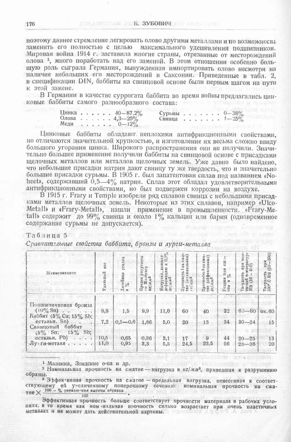 История техники. Выпуск 4, 1936_Страница_178